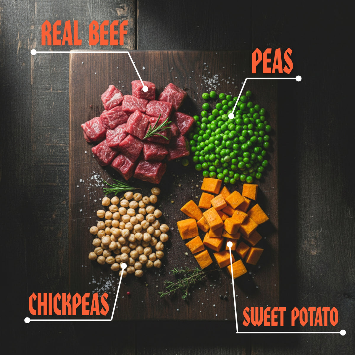 Raw ingredients including beef, peas, chickpeas, and sweet potato on a dark surface with labels.