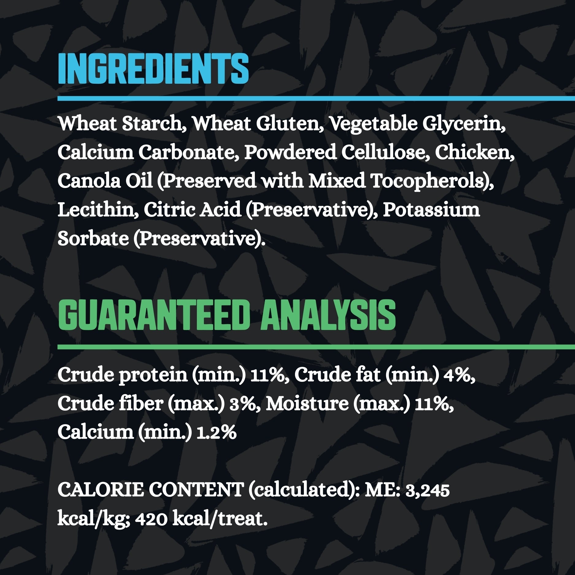 List of ingredients and guaranteed analysis for a product on a black background with geometric patterns.